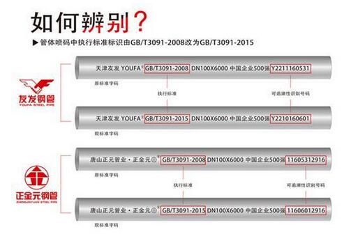 如何辨別新老標(biāo)鋼管？